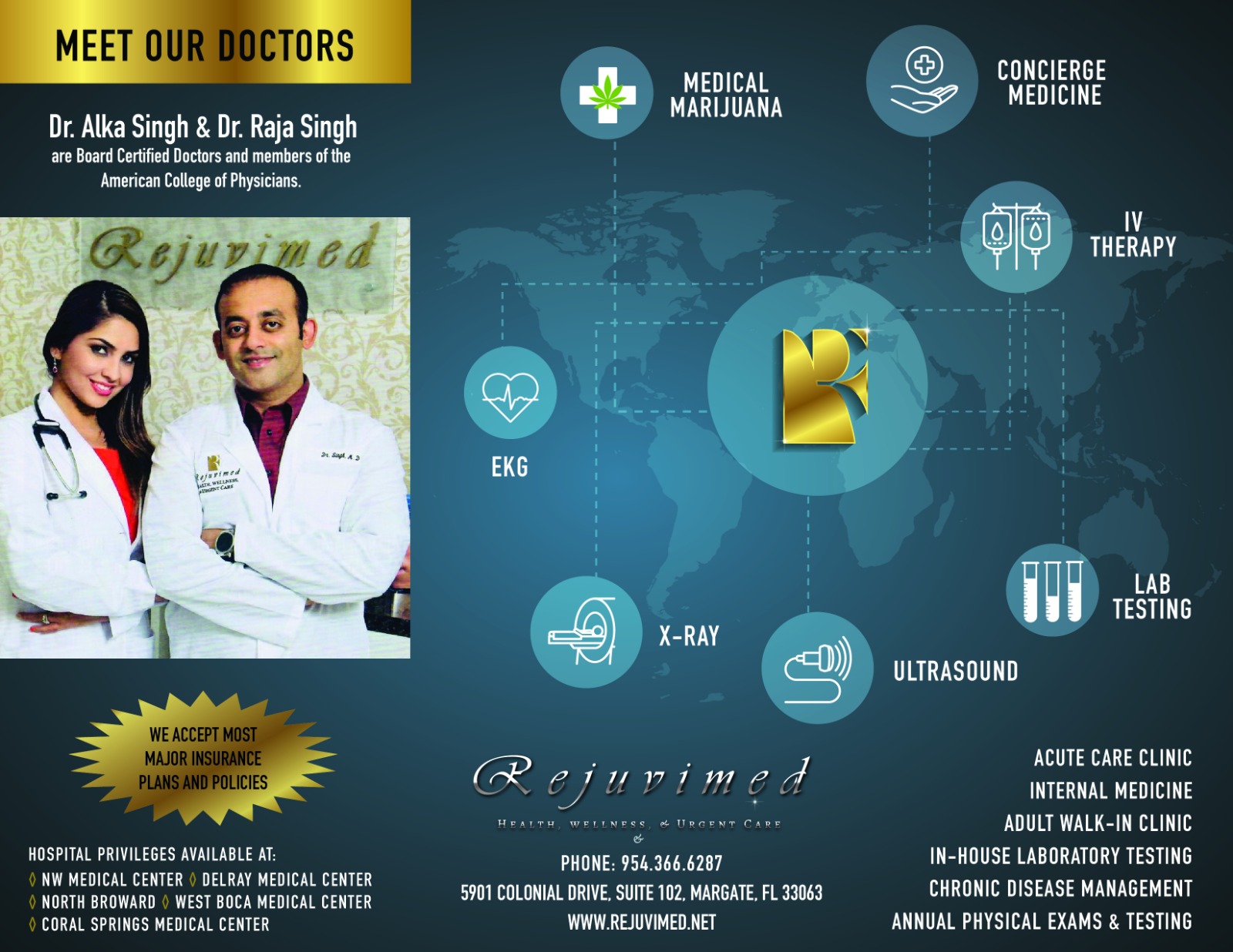 Rejuvimed Meet our Doctors